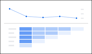 Cohort exploration