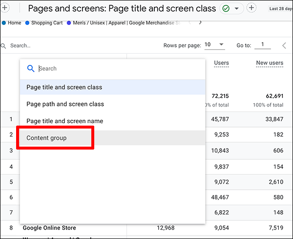 Pages and Screens Report: Content Group Dimension