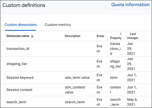 Custom Definitions UI