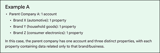 Analytics Structure Example