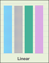 Linear Model