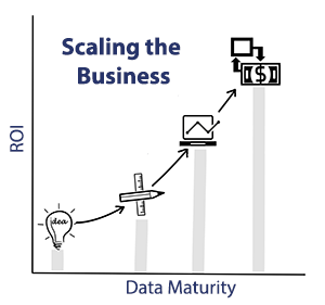 ScalingBusiness-300