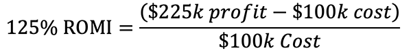 ROMI Profit Formula Example