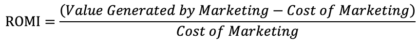 ROMI Core Formula