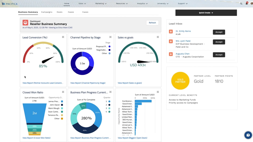 Pacifica Dashboard in Salesforce